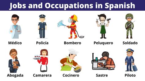 Spanish Job Opportunities