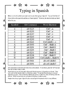 Spanish keyboard shortcuts