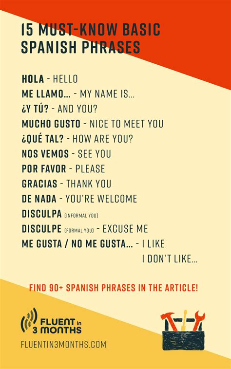 Spanish Phrases