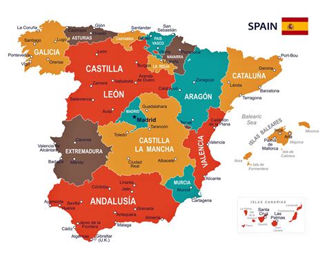Spanish regions