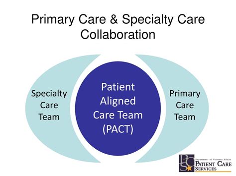 Specialty Care Team