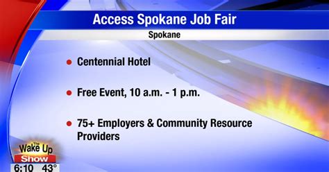 Spokane Job Openings
