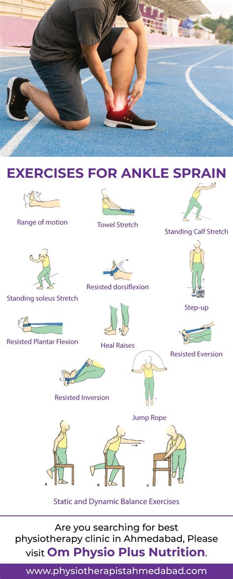 Sprained Ankle Physiotherapy Treatment