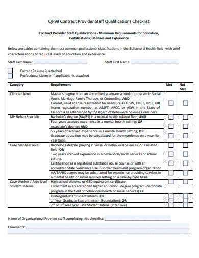 Staff Qualifications