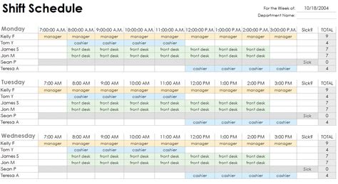 Staffing and Scheduling at Kaiser Permanente