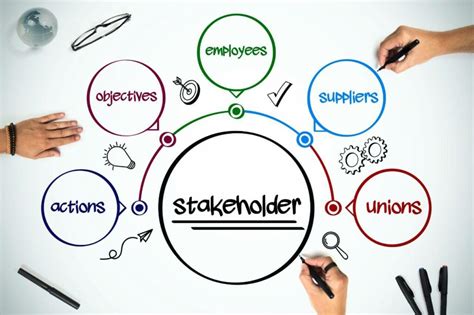 Stakeholder Management
