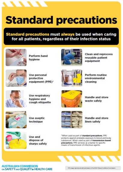 Standard Precautions in Healthcare Settings