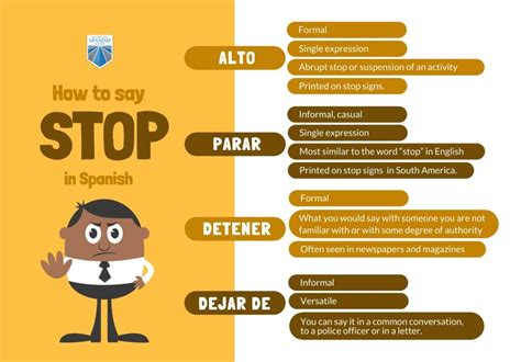 5 ways to say stop it in Spanish