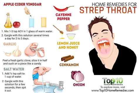 Strep Throat Treatment