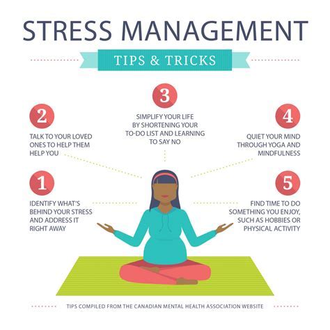 stress management