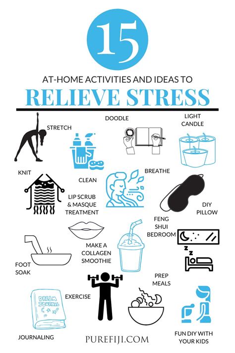 Stress-Reducing Activities