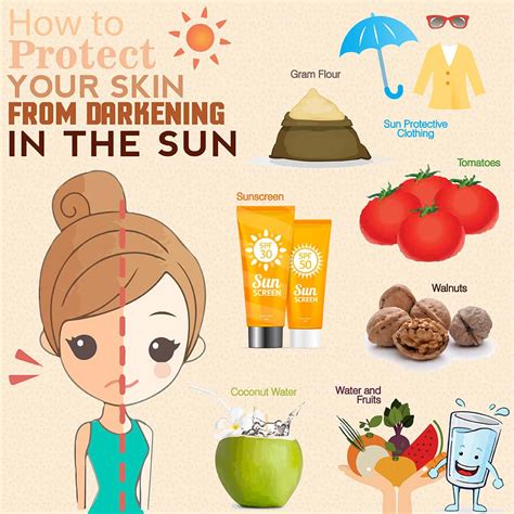 Sun protection for healthy skin
