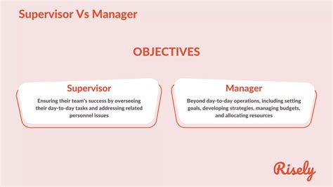 Supervisor vs Manager