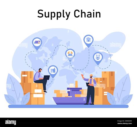 Supply Chain Communication