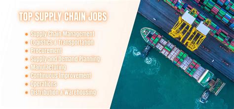Supply Chain Management Jobs