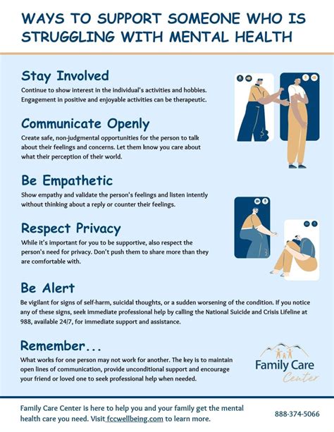 Support for Mental Health and Wellness