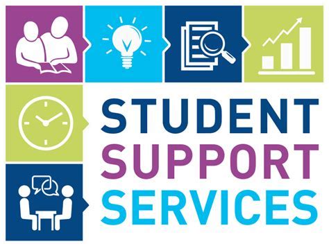 Support Services