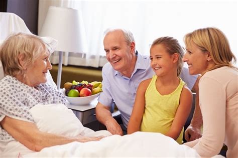 Supporting Patients and Families