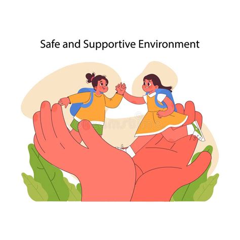 Supportive and Encouraging Environment