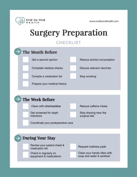 Surgery Preparation