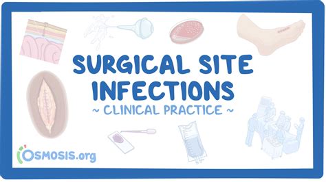 Surgical Site Infections
