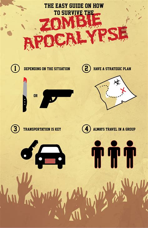 Five Nights at Freddy's survival tips