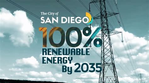 Sustainable Energy in San Diego