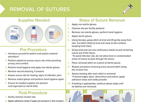 Preparing for suture removal