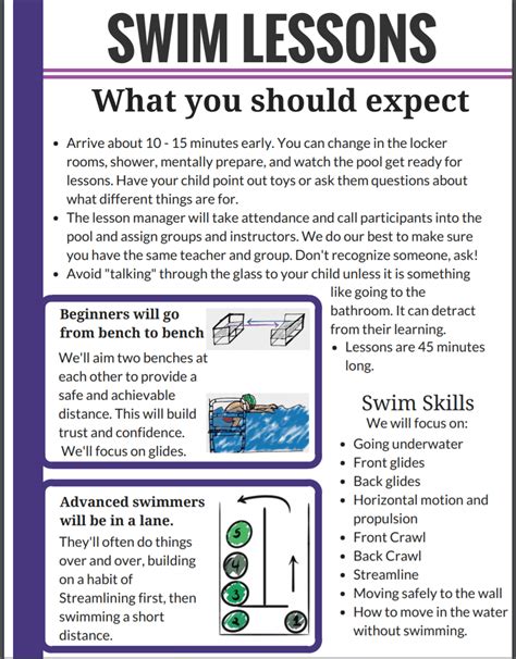 Swim Lessons and Instruction
