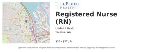 Tacoma WA Nursing Jobs