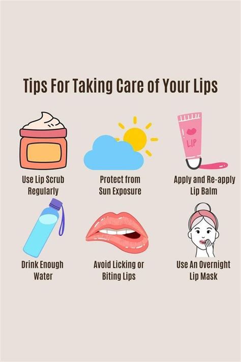 Take Care of Your Lips