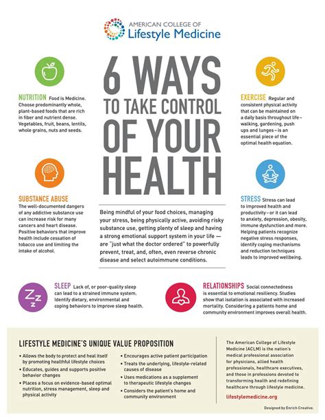 Taking Control of Your Health