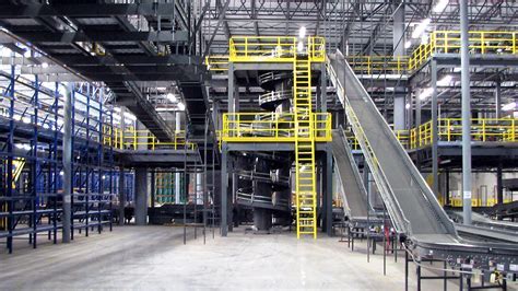 Target Distribution Center Careers