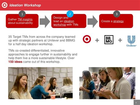 Target team member training