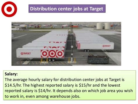 Target Warehouse Jobs
