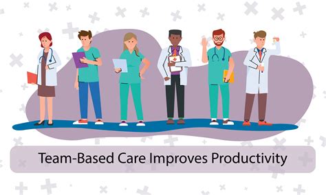 Team-Based Care