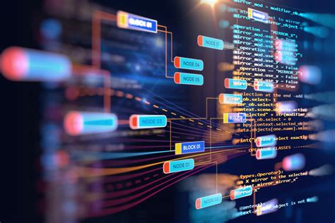 Technology and Software
