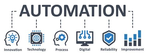 Technology and Automation in Customer Service