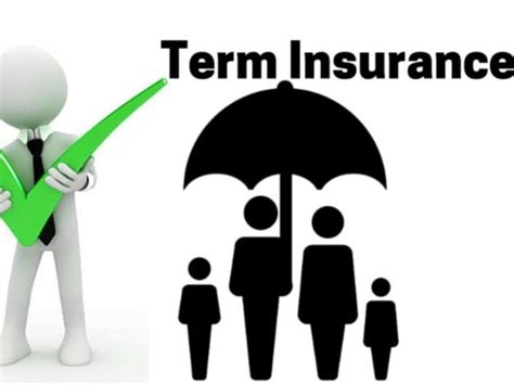 Term insurance is right for you