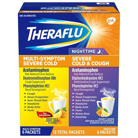 TheraFlu