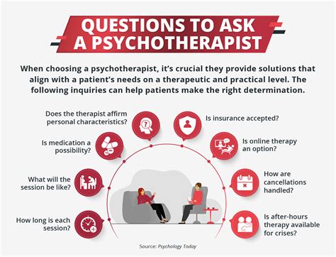 Therapeutic Approaches