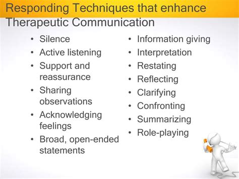 Challenges in Therapeutic Communication