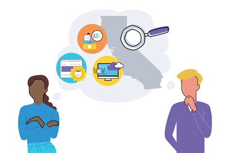 Thousand Oaks CA Job Market Trends
