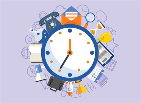 Time Management and Prioritization