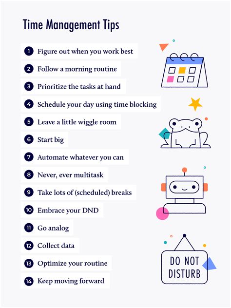 Time management strategies
