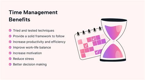 Time Management Techniques