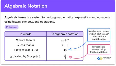 Time Notation