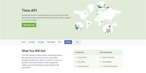 Time Zone APIs
