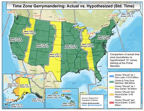 Time Zone Awareness in Oregon