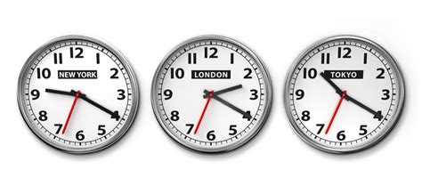 Time Zone Confusion in California